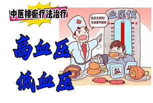排瘀疗法治疗【高血压 低血压 】-中医排瘀疗法