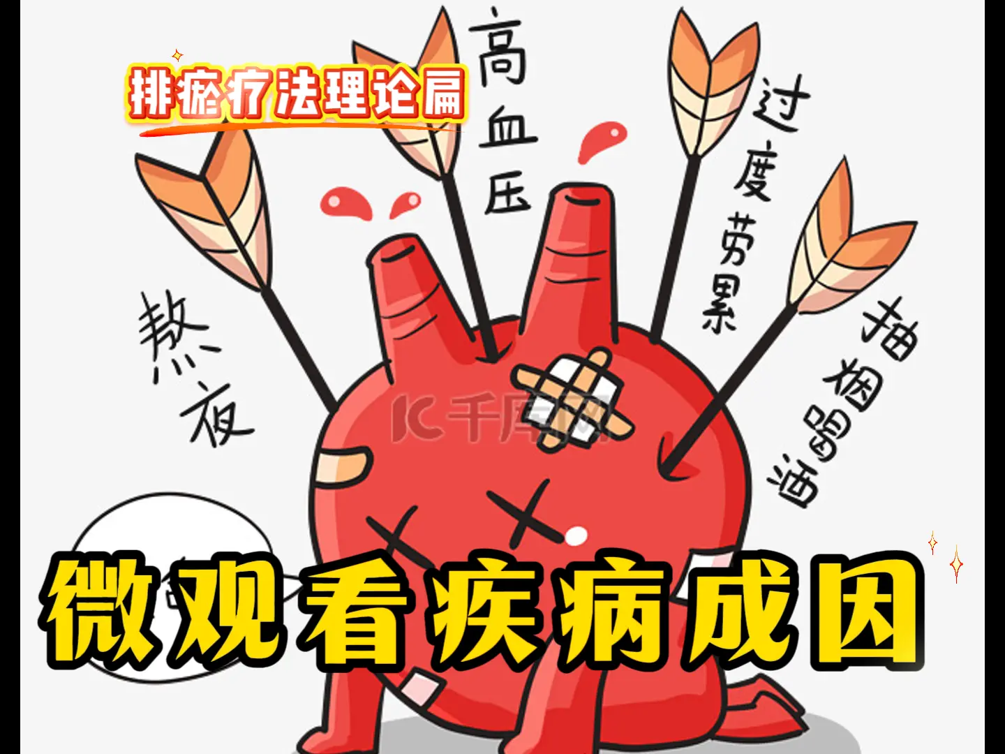 7 微观看疾病成因-中医排瘀疗法